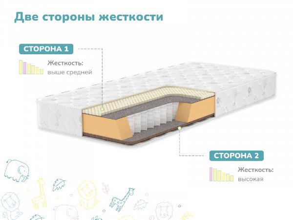 Купить Детский матрас Dimax Герой в Москве 