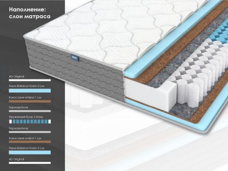Матрас Dimax ОК Медиум лайт