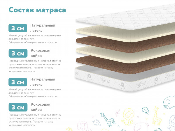 Купить Детский матрас Dimax Спортсмен Плюс в Москве 