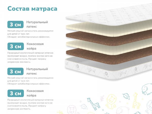 Купить Детский матрас Dimax Спортсмен Плюс в Москве 