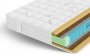 Матрас Lonax Memory Medium S1000 (МЕМОРИ МЕДИУМ С1000)
