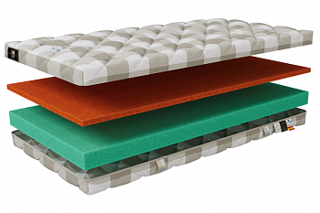 Купить Детский матрас Mr. Mattress Smile SUNNY XL в Москве 