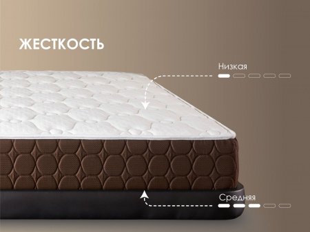 Матрас Dimax Твин Медиум Мемо