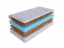 Матрас SkySleep InFlex Model 3S (Инфлекс Модель 3 С)