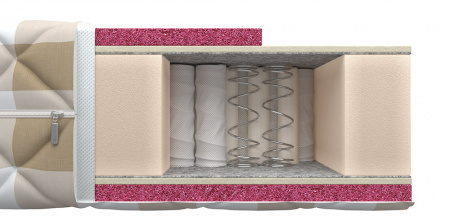Матрас Mr.Mattress Light Way Medium (Лайт Вэй Медиум)