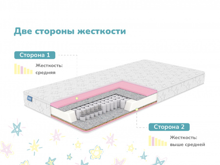 Купить Детский матрас Dimax Галактика в Москве 