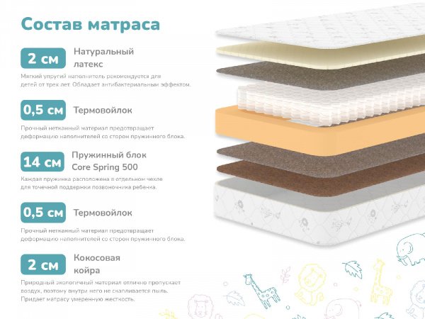 Купить Детский матрас Dimax Герой в Москве 