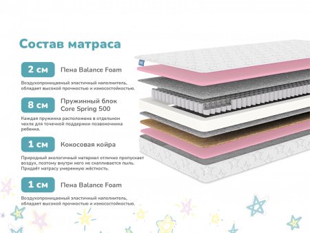 Купить Детский матрас Dimax Галактика в Москве 