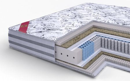 Матрас Lonax Exellent Lux (ЭКСЕЛЛЕНТ ЛЮКС)