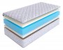 Матрас SkySleep ROLLER Cotton Twin Memory 22
