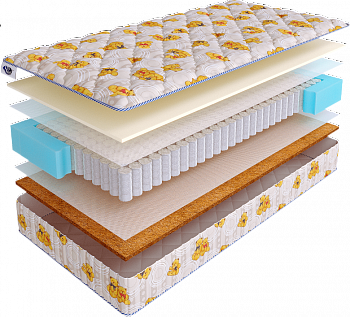 Купить Детский матрас SkySleep KIDDY Medium TFK в Москве 