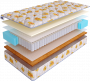 Купить Детский матрас SkySleep KIDDY Medium TFK в Москве 
