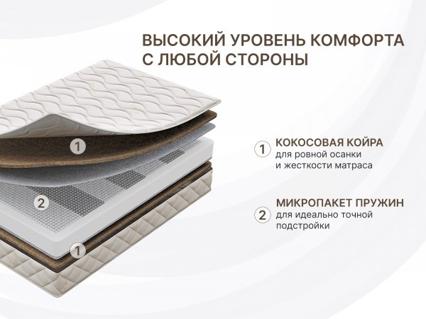 Матрас Dimax Микро Хард