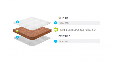 Купить Детский матрас Lonax Baby Cocos-6 (Жаккард) (БЕБИ КОКОС-6) в Москве 