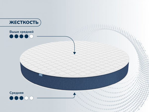 Матрас Dimax Раунд 15 кокос