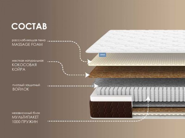 Матрас Dimax Мега Лайт хард релакс