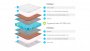Mатрас Lonax Strutto Cocos TFK (СТРУТТО КОКОС ТФК)